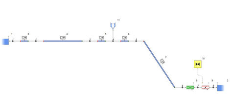 Water hammer calculation: Numerical network of the hydro power plant’s water supply