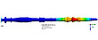 Pressure surge analysis: deformation of machine shaft due to a pressure surge