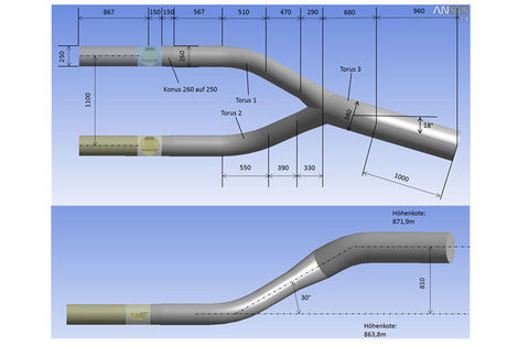 Benötigte Anschlussmaße und mögliche Geometrie der Verteilrohrleitung