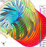 Computational fluid dynamics (3D-CFD): Streamlines