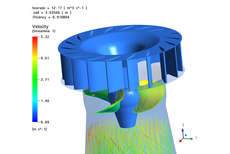 Leitapparat und Laufrad mit Druckverteilung und Stromlinienplot