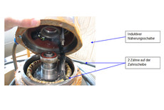 Sensorik zur Drehzahlmessung