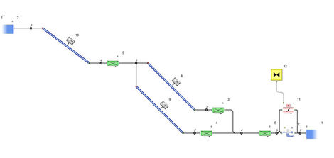 Druckstoßsicherung: Simulationsnetzwerk der Kraftwerksanlage