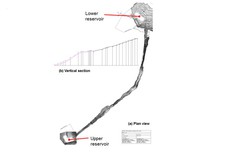 feasibility study: schematic overview