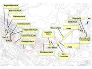 Druckstoßberechnungen für eine Kühlwasserversorgungsanlage
