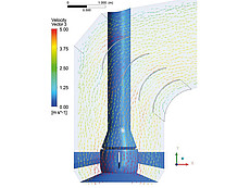 Kaplan-Turbine: Geschwindigkeitsvektoren im Mittelschnitt bei Q = 15 m³/s Kaplan-Turbine: Geschwindigkeitsvektoren im Mittelschnitt bei Q = 15 m³/s
