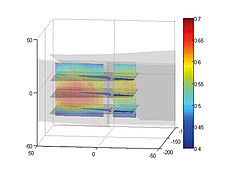 Strömungsvisualierung Pumpturbine (Basis PIV-Messdaten) Strömungsvisualierung Pumpturbine (Basis PIV-Messdaten)