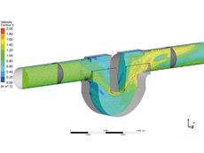 Strömungssimulation Tunnelentwässerung: Modell B – Geschwindigkeitsverteilung
