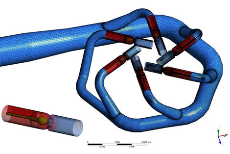 Pelton distribution pipeline: Calculation mesh for the distribution pipeline including the manifold and the nozzle area
