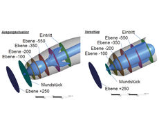 Aufbau der Pelton-Turbinen-Düsen: Ausgangsituation (IST) sowie optimierter Vorschlag