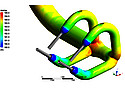 Numerische Simulation - Turbine